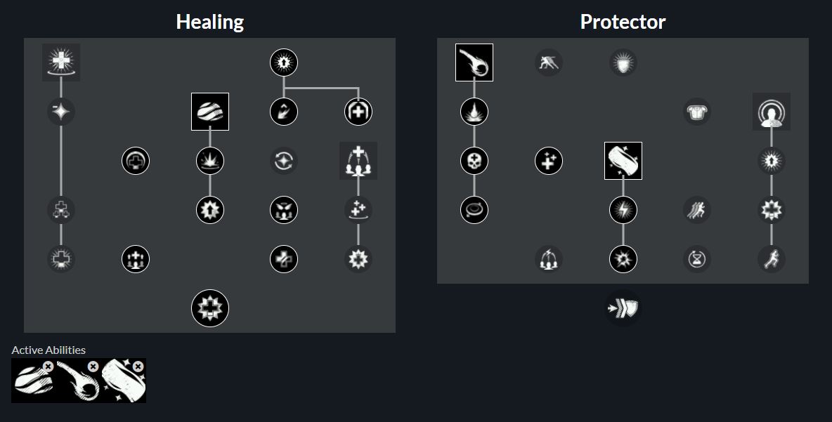 new-world-life-staff-tree