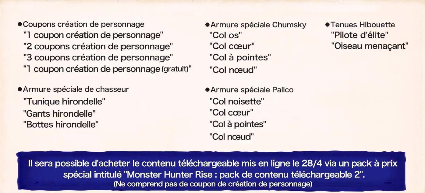 contenu-payant-patch-2-0-monster-hunter-rise-partie-2