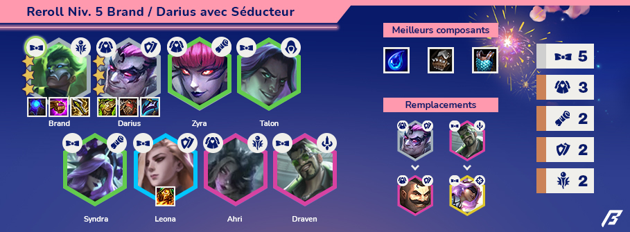 TFT-Compo-Breakflip-Reroll-Brand-1