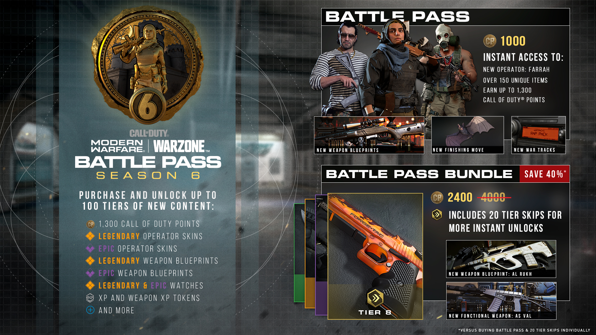 passe-combat-saison-6-warzone-modern-warfare-cod