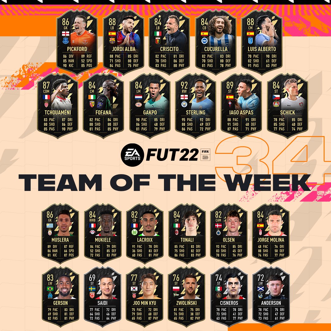 totw-fifa-22-34-team-of-the-weak-ea
