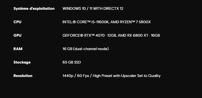 star-wars-outlaws-config-haut
