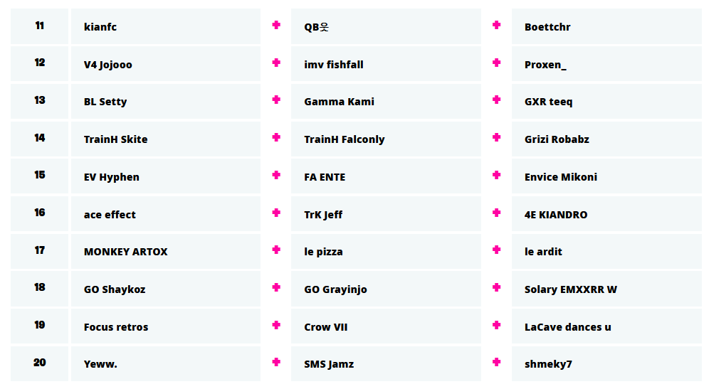 fortnite-fncs-heat-2-2