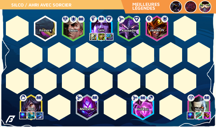 TFT-Set-9.5-Compo-Composition-Silco-Ahri-Sorcier