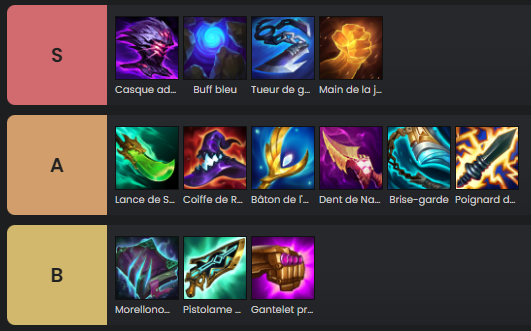 TFT-Set-9.5-Stuff-Items-gangplank-distance