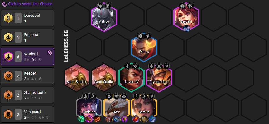 TFT-Guide-Compo-Reroll-Nidalee-Niveau-8-Warlord