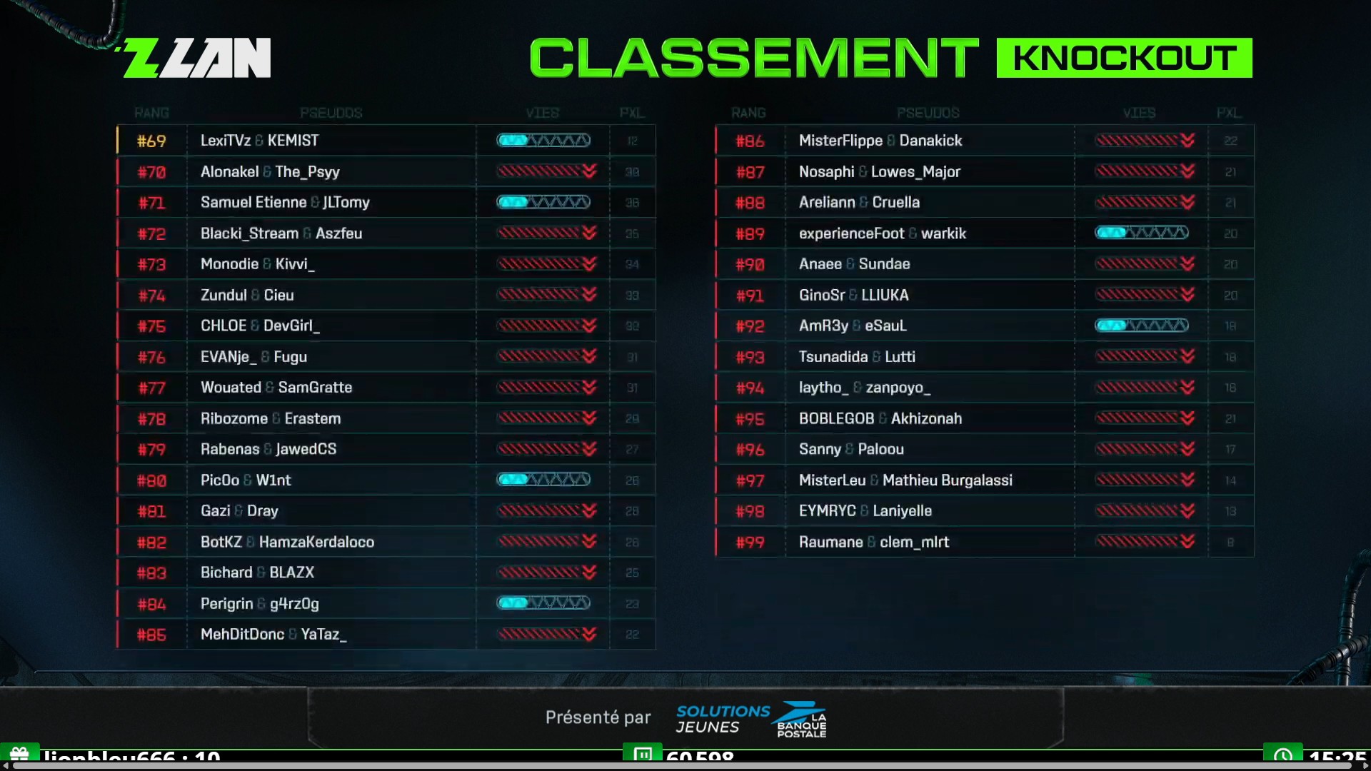 zlan-2025-classement-groupe-apres-4-jeux-3
