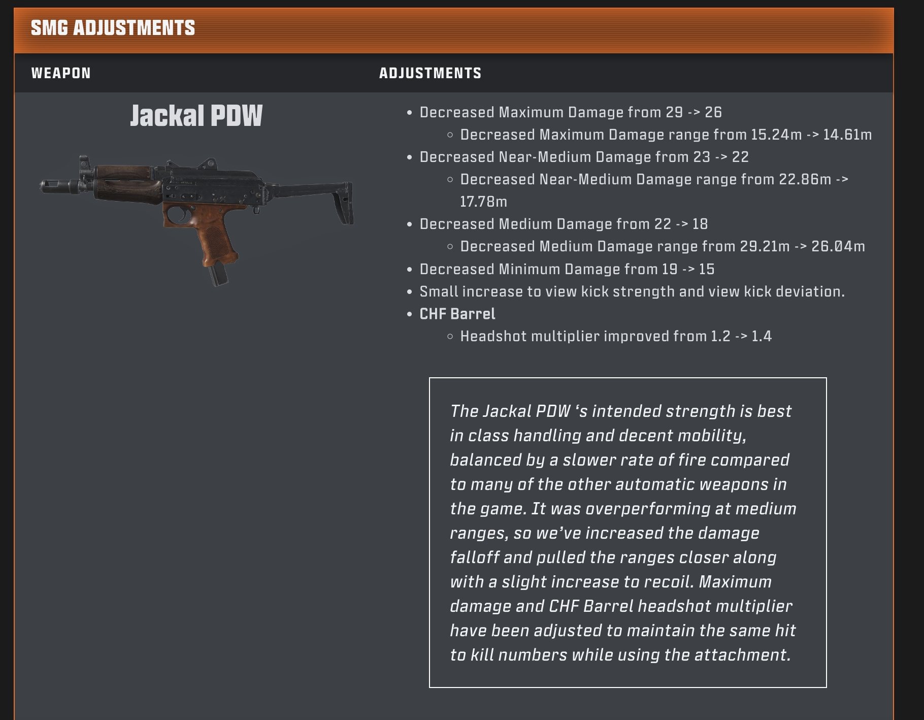 nerf-jackal-pdw-black-ops-6