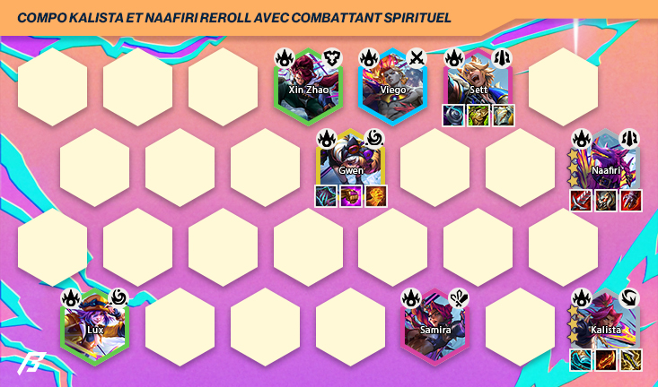 kalista-naafiri-reroll-combattant-spirituel