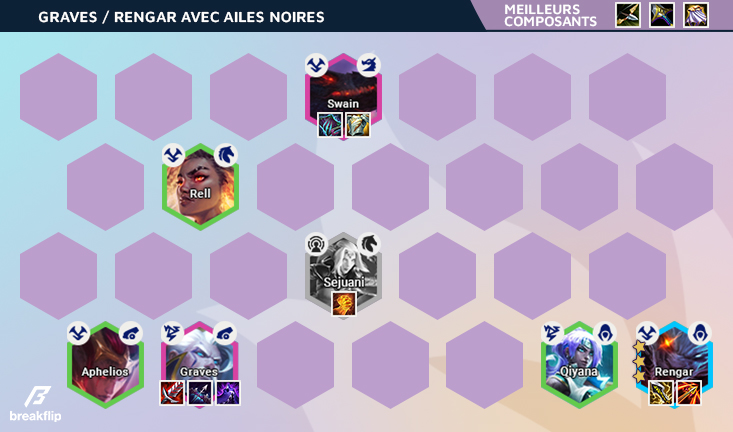 TFT-Compo-Breakflip-Graves-Rengar-Darkflight