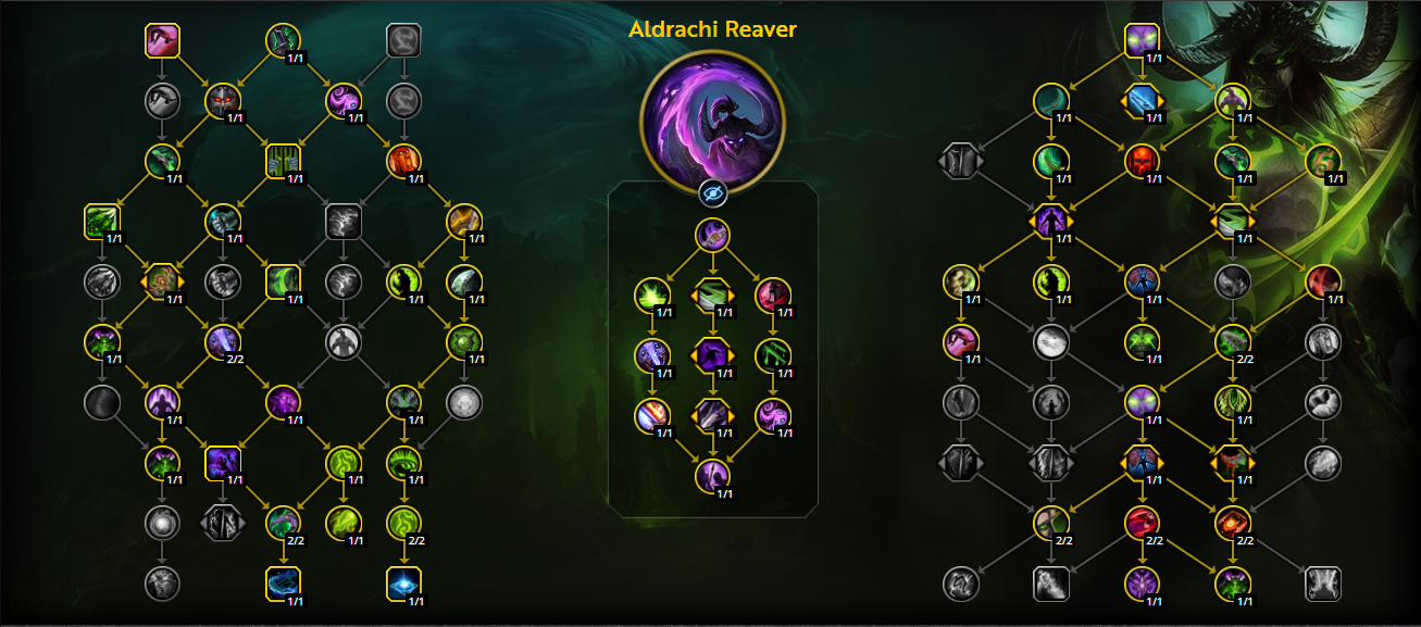 chasseur-de-demons-the-war-within-talents-build-specialisation-heroique-raid