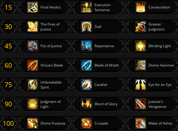 BFA : Une nouvelle animation pour le sort lumière sacrée du paladin