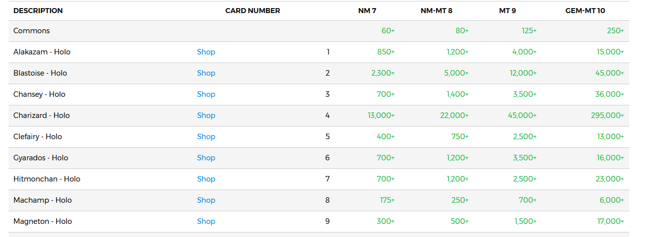 Prix-carte-dracaufeu