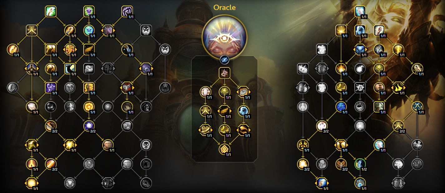 talents-pretre-sacre-donjon-specialisation-heroique