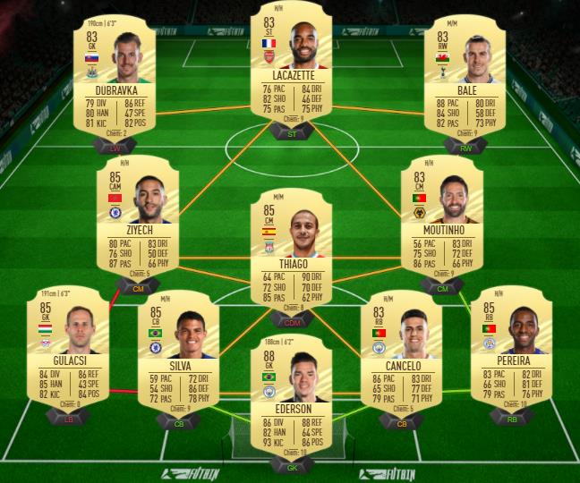 dce-haaland-bundesliga