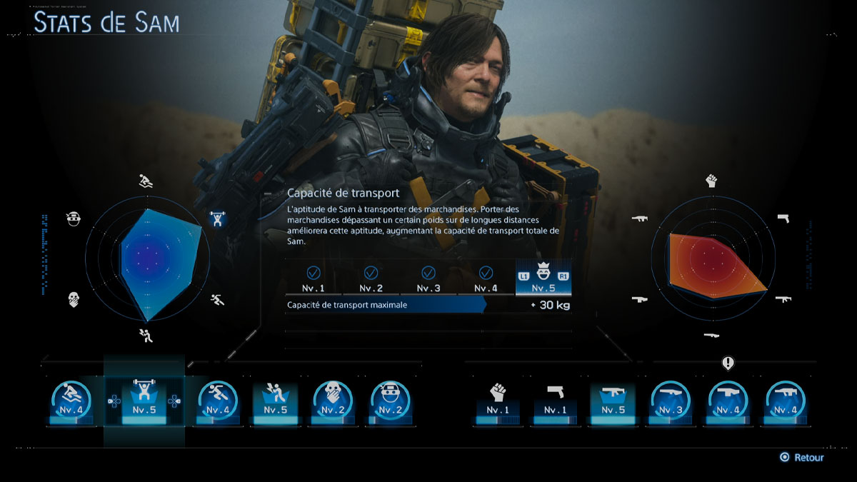 capacite-de-transport-sam-stats