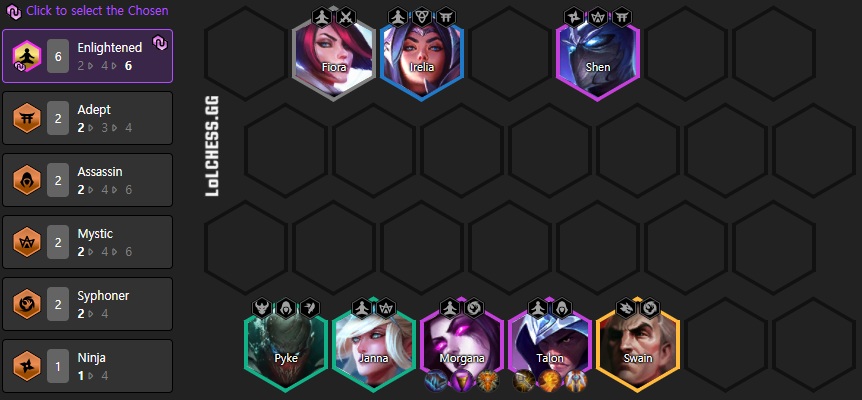 TFT-Compo-PBE-4.5-Talon-Enlightened