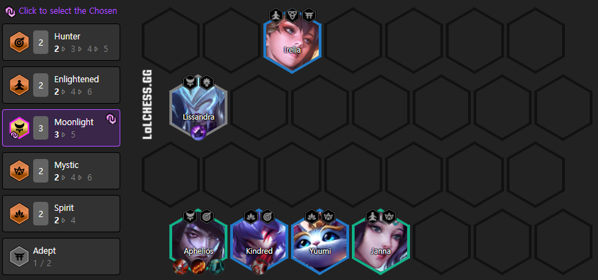 TFT-Compo-Selenite-Chasseur-Niveau-6