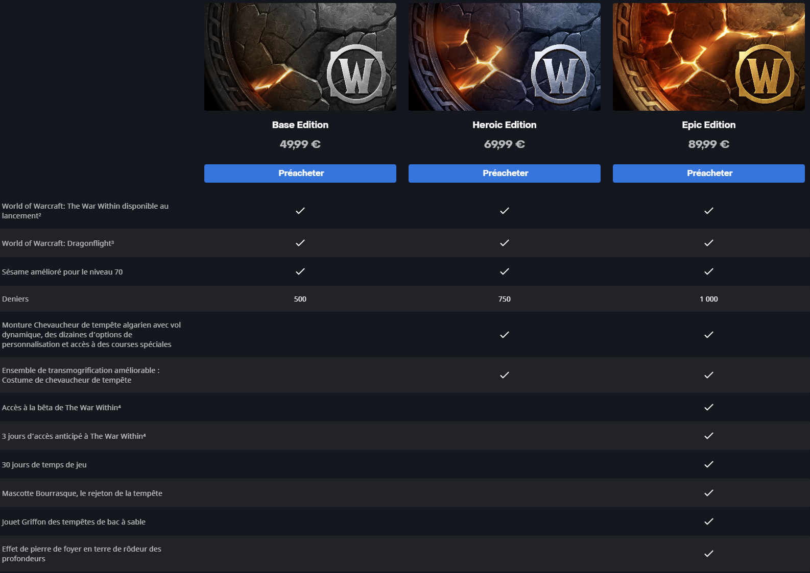 wow-editions-the-war-within