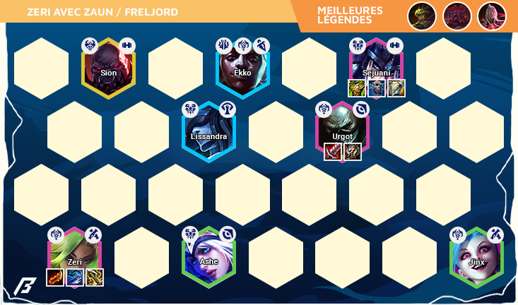 TFT-Compo-Set-9-Zeri-Zaun