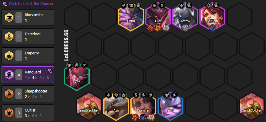 TFT-Compo-Olaf-Meurtrier-Positionnement