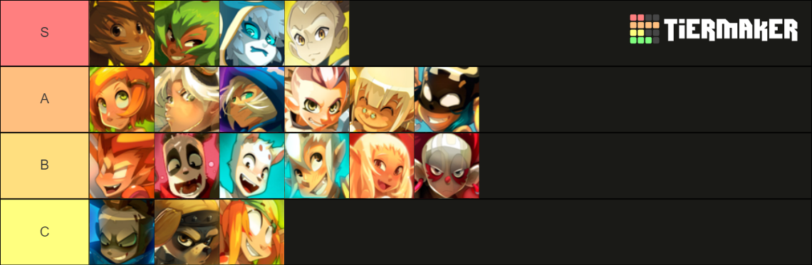 tierlist-meilleures-classes-beta-dofus-unity