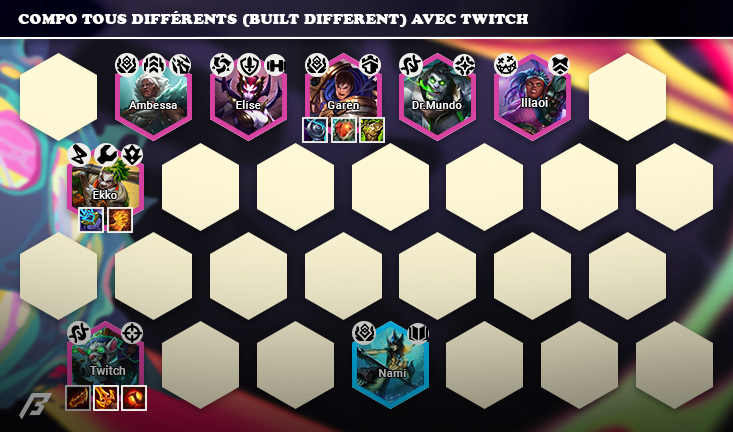 built-different-compo-set-13-tft