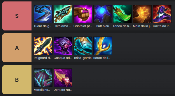 TFT-Set-9.5-Stuff-Items-taliyah