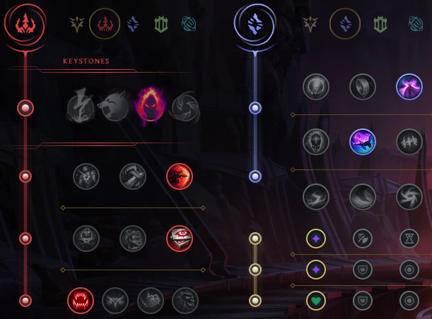 LoL-Runes-Arurf-Ekko