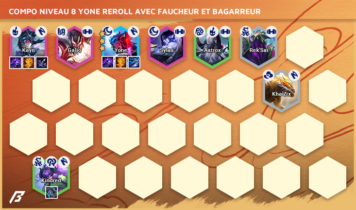 Compo-TFT-Set-11-Yone-Reroll-Faucheur-Bagarreur