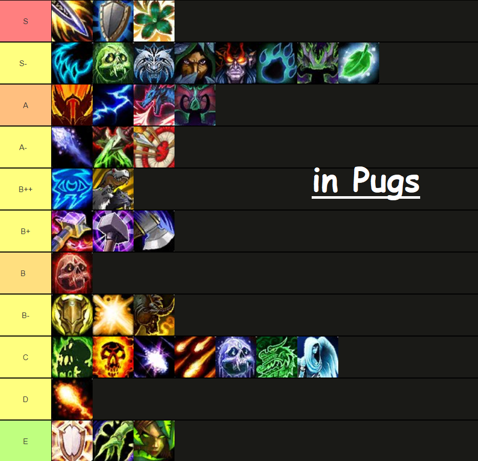 tier-list-pugs-drjay-cles-mythiques-plus