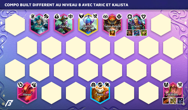 Compo-Set-12-Built-Different-Taric-Kalista