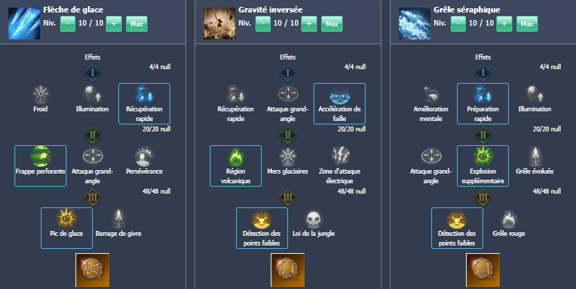 sorciere-build-reflux-2