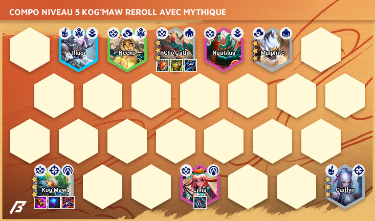 Compo-TFT-Set-11-KogMaw-Reroll