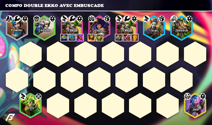 double-ekko-embuscade-compo-set-13-tft