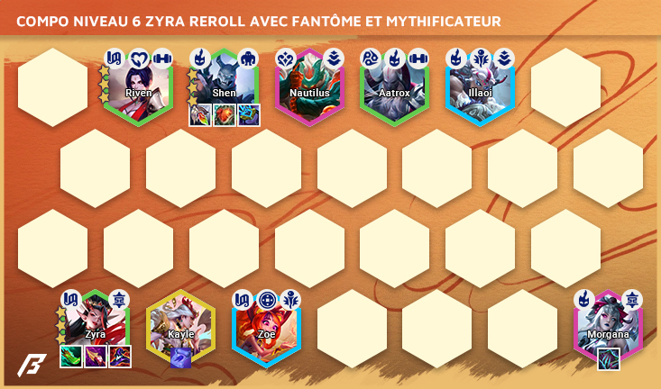 Compo-TFT-Set-11-Zyra-Reroll-Ghostly