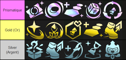 augment-lucian-reroll