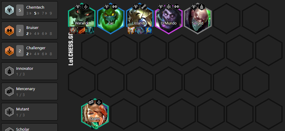 TFT-Compo-Reroll-Warwick-Niveau-6