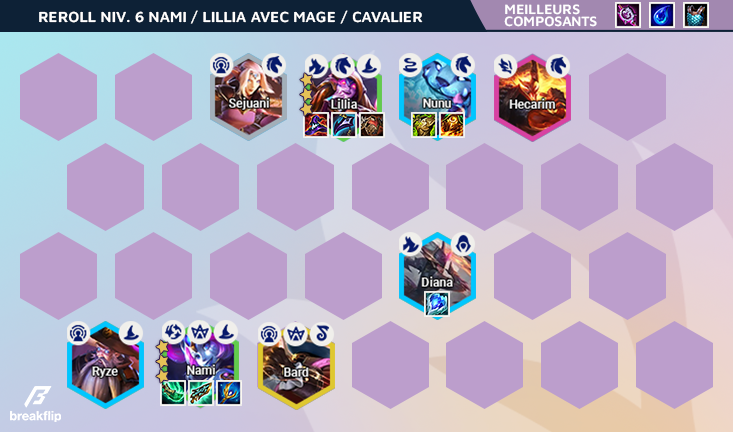 TFT-Compo-Breakflip-Reroll-Nami-Lillia