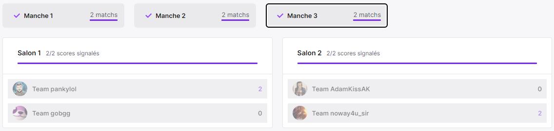 resultats-groupe-b-manche-3