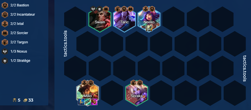 TFT-Guide-Set-9.5-Compo-Reroll-Karma-Niveau-5