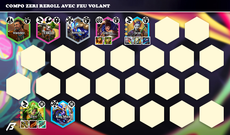 zeri-reroll-feuvolant-veilleur-compo-set-13-tft-2