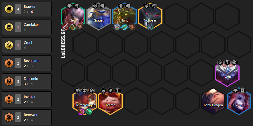 TFT-Guide-Compo-Sett-Reroll-Bagarreur-Niveau-8