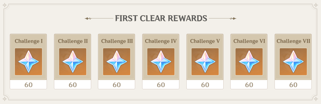 recompenses-primo-symphonie