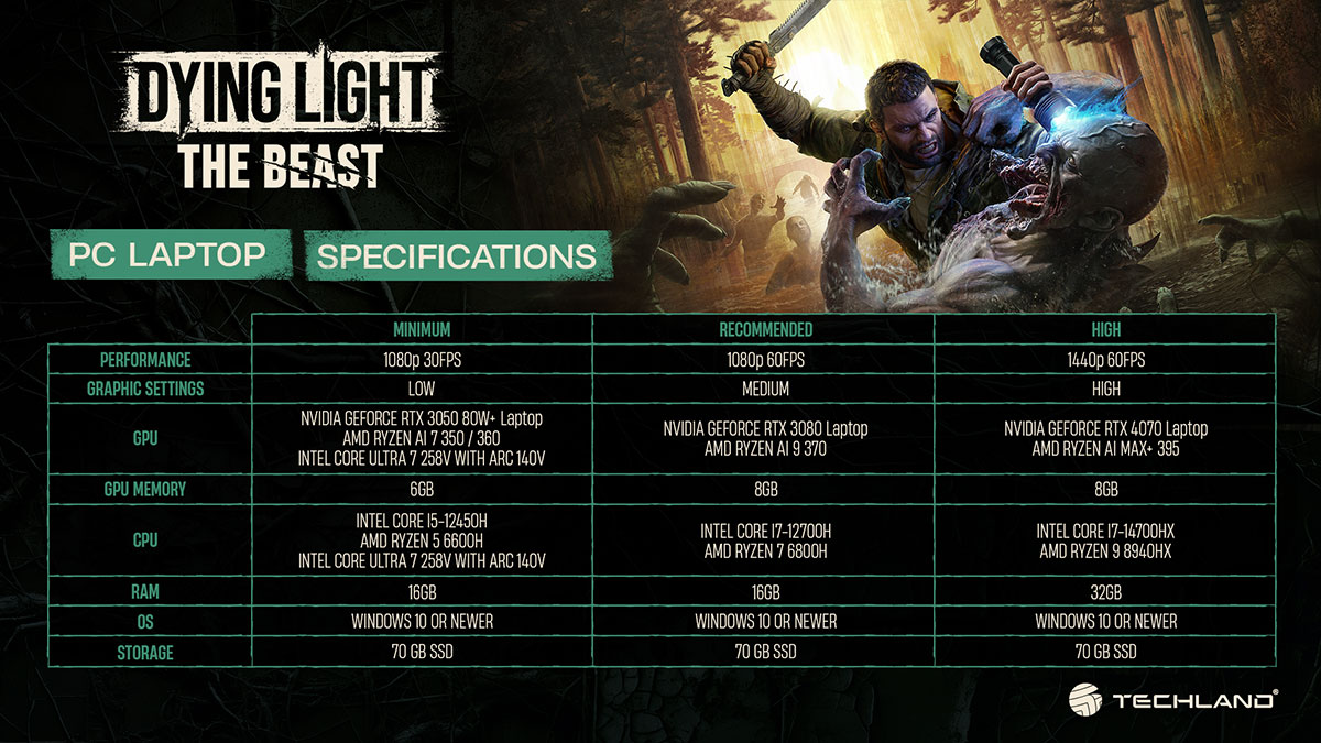 config-pc-portable-dying-light-the-beast