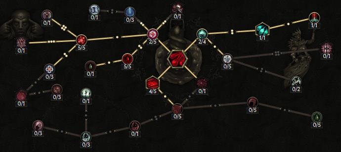 rip-blood-build-final-occultiste