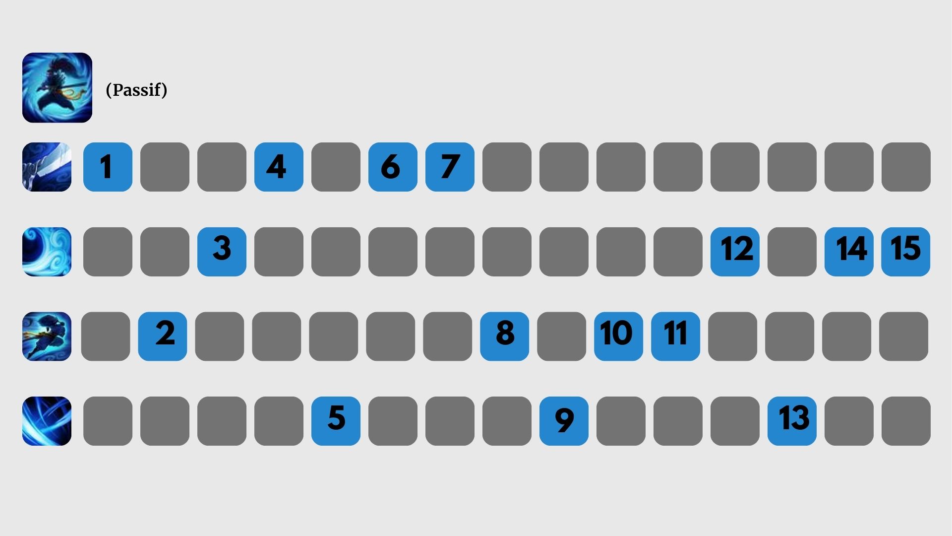 yasuo-spells-wild-rift(1)