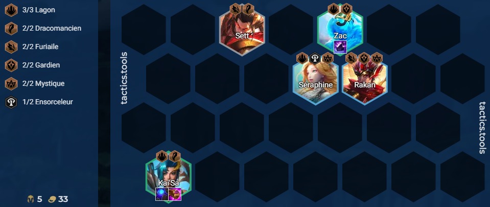 TFT-Compo-Breakflip-Lagon-PasDeBol-Niveau-5-Gardien