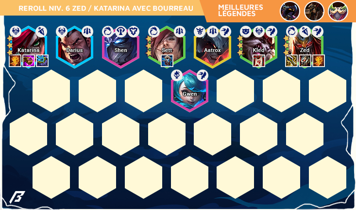 TFT-Compo-Set-9-Reroll-Zed-2