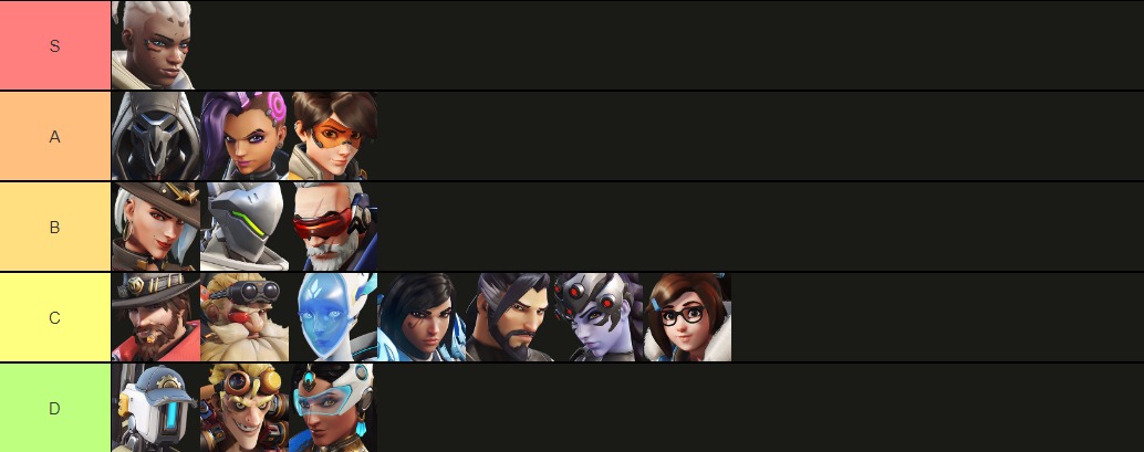 OW-2-Tier-List-DPS-Poko